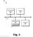 Fig. 04 - Systems and methods for wireless local area network based control of a set-top box device
