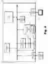 Fig. 05 - Systems and methods for wireless local area network based control of a set-top box device