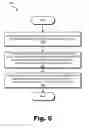 Fig. 06 - Systems and methods for wireless local area network based control of a set-top box device