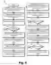 Fig. 07 - Systems and methods for wireless local area network based control of a set-top box device