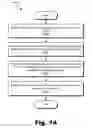 Fig. 15 - Systems and methods for wireless local area network based control of a set-top box device