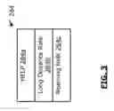 Fig. 04 - Call destination number mapping methods, devices and systems