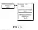 Fig. 07 - Method and apparatus for peer-to-peer connection using wireless local area network (LAN) in mobile communication terminal