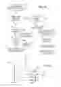 Fig. 08 - SYSTEM AND METHOD FOR COMMUNICATION IN A WIRELESS MOBILE AD-HOC NETWORK