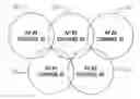 Fig. 01 - Space-time-power scheduling for wireless networks