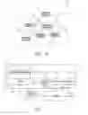 Fig. 05 - Space-time-power scheduling for wireless networks