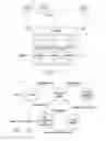 Fig. 07 - Space-time-power scheduling for wireless networks