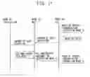 Fig. 09 - Wireless communication system, a wireless communication apparatus, a wireless communication method, and a computer program
