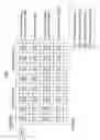 Fig. 02 - Base station, user equipment terminal and method