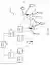 Fig. 16 - Efficient signaling for closed-loop transmit diversity