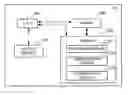 Fig. 01 - SYSTEM AND METHOD FOR OPERATING A DEVICE OVER MULTIPLE FREQUENCY BANDS