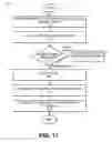 Fig. 34 - Method, apparatus and system for determining an optimum route for transmission of a captured data packet through a stacked topology of network captured traffic distribution devices