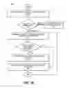 Fig. 37 - Method, apparatus and system for determining an optimum route for transmission of a captured data packet through a stacked topology of network captured traffic distribution devices
