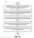 Fig. 40 - Method, apparatus and system for determining an optimum route for transmission of a captured data packet through a stacked topology of network captured traffic distribution devices