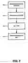 Fig. 06 - STAGGERCASTING METHOD AND APPARATUS USING TYPE OF SERVICE (TOS) INFORMATION