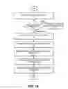 Fig. 35 - Apparatus and system for aggregating captured network traffic