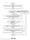 Fig. 37 - Apparatus and system for aggregating captured network traffic