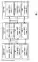 Fig. 03 - Virtual and logical inter-switch links