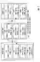 Fig. 04 - Virtual and logical inter-switch links