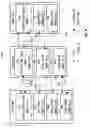 Fig. 05 - Virtual and logical inter-switch links