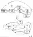 Fig. 11 - Virtual and logical inter-switch links