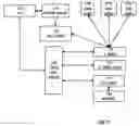 Fig. 18 - Virtual and logical inter-switch links