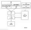Fig. 19 - Virtual and logical inter-switch links