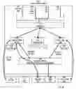 Fig. 20 - Virtual and logical inter-switch links