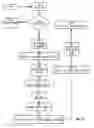 Fig. 24 - Virtual and logical inter-switch links