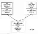 Fig. 25 - Virtual and logical inter-switch links