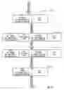 Fig. 26 - Virtual and logical inter-switch links