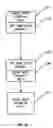 Fig. 27 - Virtual and logical inter-switch links