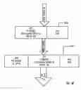 Fig. 29 - Virtual and logical inter-switch links