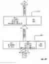 Fig. 30 - Virtual and logical inter-switch links