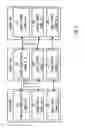 Fig. 03 - Mapping logical ports of a network switch to physical ports