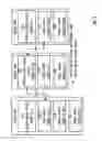 Fig. 04 - Mapping logical ports of a network switch to physical ports