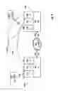 Fig. 10 - Mapping logical ports of a network switch to physical ports