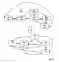 Fig. 11 - Mapping logical ports of a network switch to physical ports