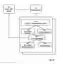 Fig. 17 - Mapping logical ports of a network switch to physical ports