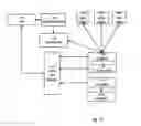 Fig. 18 - Mapping logical ports of a network switch to physical ports
