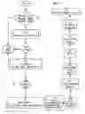Fig. 23 - Mapping logical ports of a network switch to physical ports