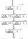 Fig. 26 - Mapping logical ports of a network switch to physical ports
