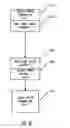 Fig. 27 - Mapping logical ports of a network switch to physical ports