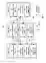 Fig. 05 - Creation and deletion of logical ports in a logical switch