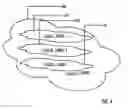 Fig. 07 - Creation and deletion of logical ports in a logical switch