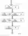 Fig. 26 - Creation and deletion of logical ports in a logical switch