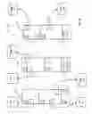 Fig. 33 - Creation and deletion of logical ports in a logical switch