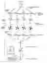 Fig. 01 - Reception apparatus using spread spectrum communication scheme