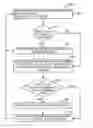 Fig. 01 - TOTAL BANDWIDTH CONDITIONING DEVICE