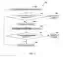 Fig. 18 - TOTAL BANDWIDTH CONDITIONING DEVICE